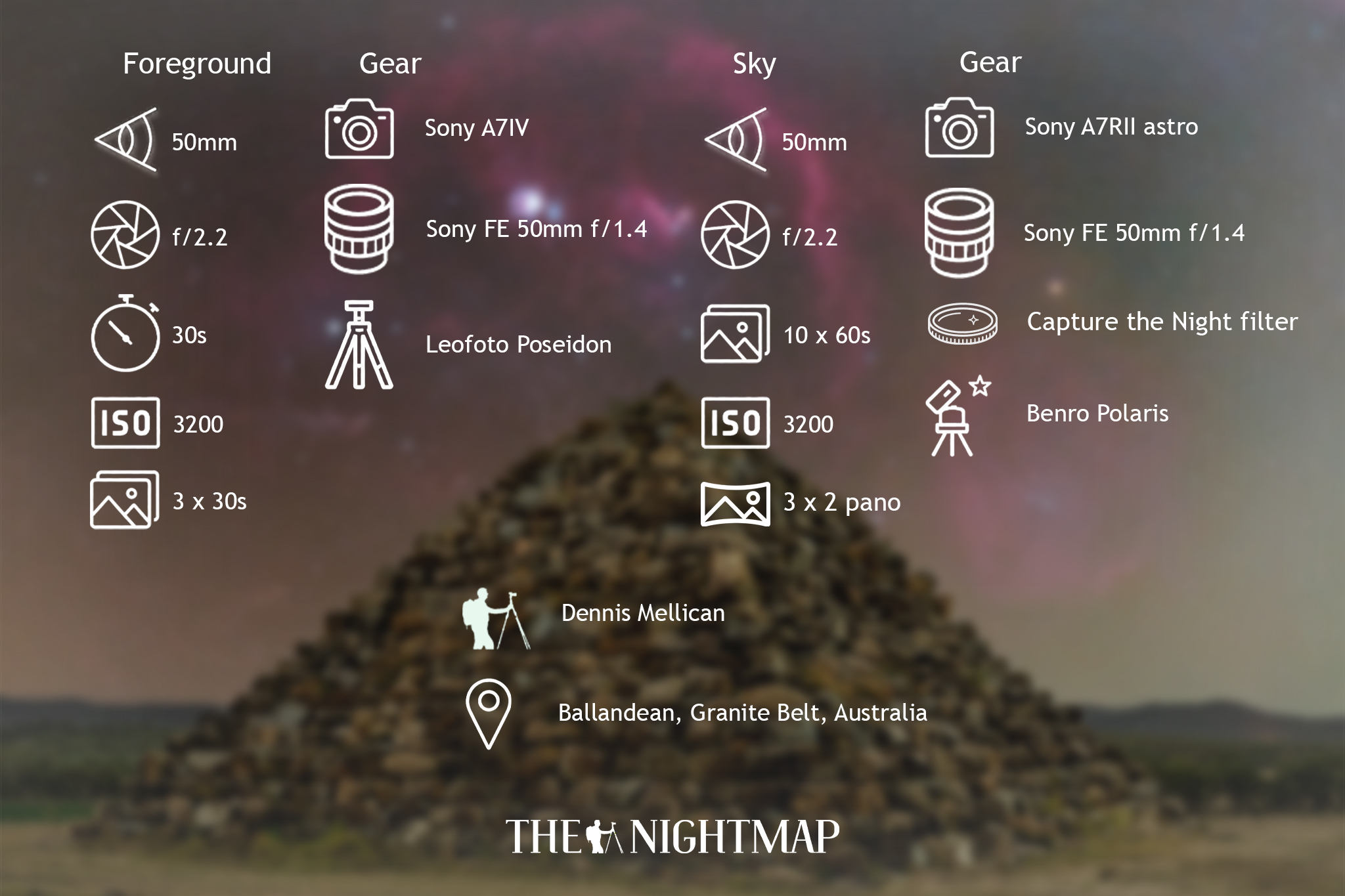 Sample Nightmap recipe card in landscape format.