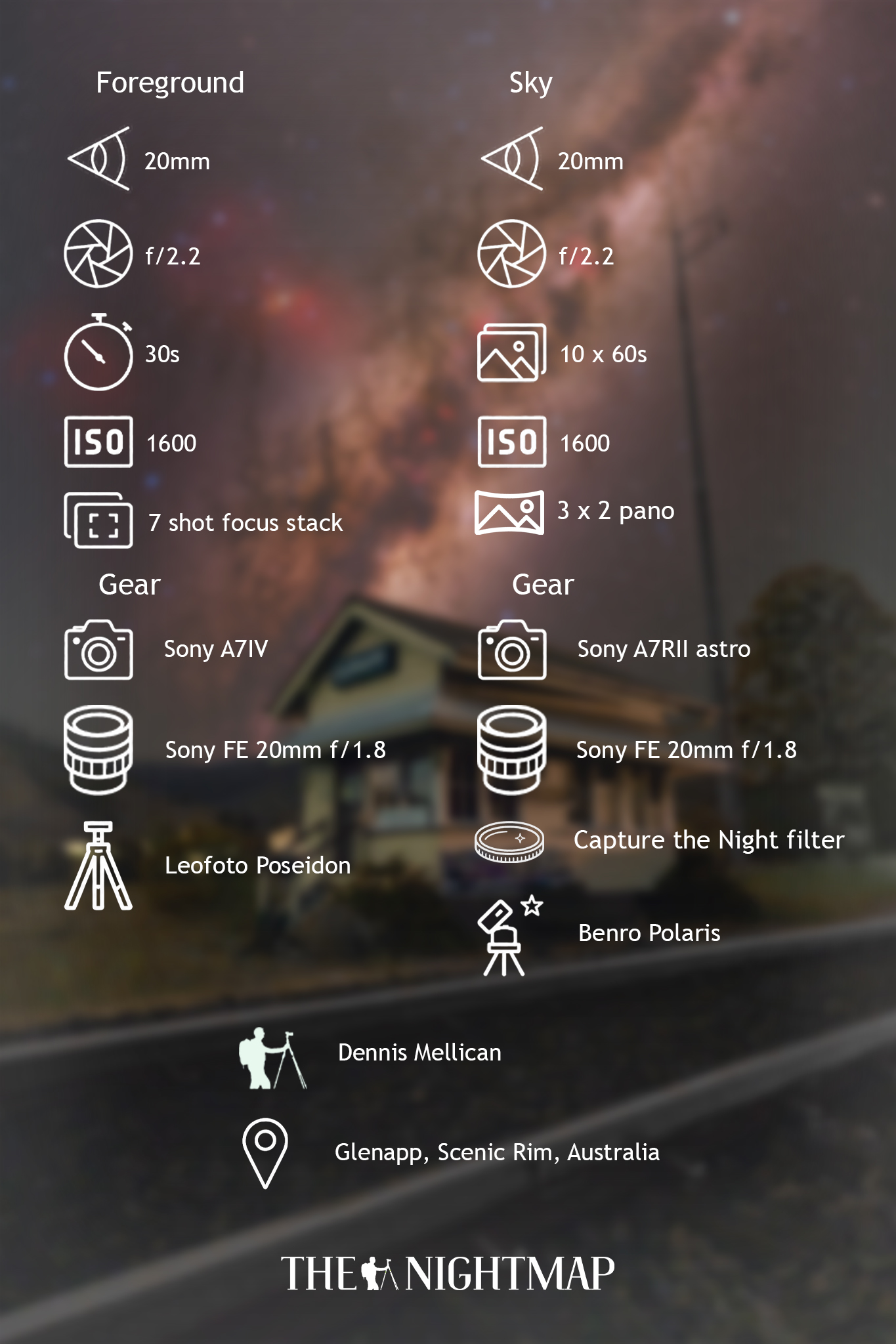 Sample Nightmap recipe card in portrait format.