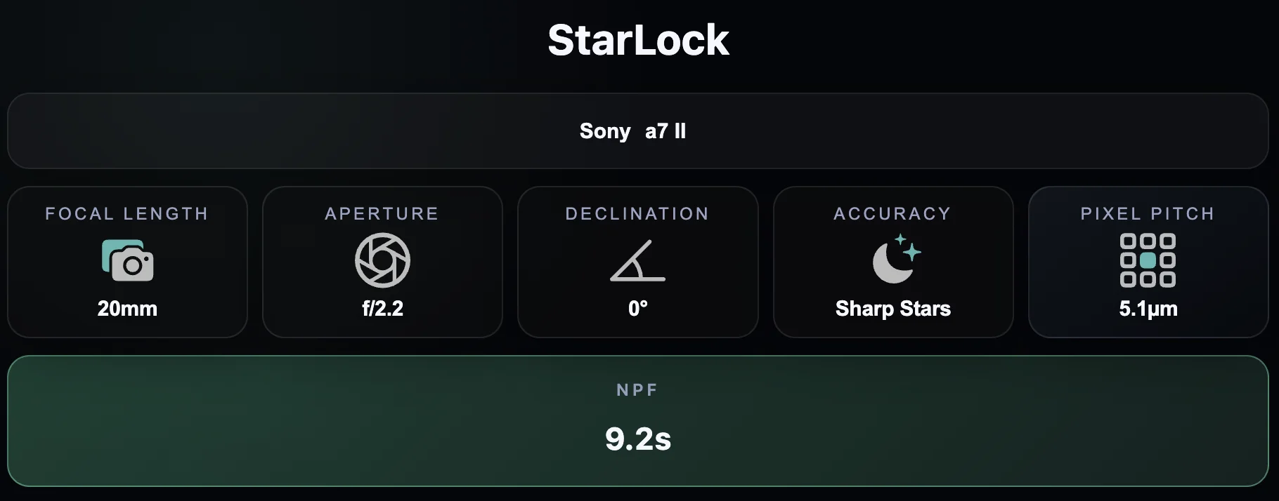 StarLock tool set to a Sony a7 II, f/2.2 aperture, 20mm focal length, 0 degree declination, Sharp Stars accuracy, 5.9 micron pixel pitch, and an NPF result of 10.2 seconds